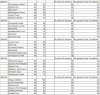 33 Matches - prev 5 seasons.jpg