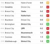 Screenshot_20210411-123053_FlashScore UK.jpg