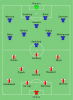 Ajax_vs_Man_Utd_2017-05-24.svg.png