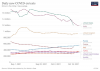 coronavirus-data-explorer-2.png