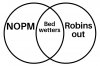 Venn Diagram Two Circles 29122021224852.jpg