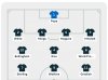 Screenshot_20220329-192828_Flashscore UK.jpg
