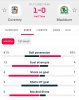 Screenshot_20221101-204542_Flashscore.jpg