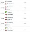 Screenshot_20230221_221417_Flashscore.jpg