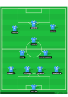 my-lineup-made-with-homecrowd (1).png