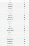 League 2023.24.gif League 2023.24.gif