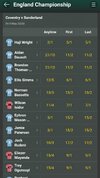 Screenshot_20250504_172354_bet365.jpg