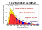 spectrum.jpg