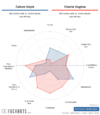 [FBCharts] Callum Doyle Comparisons.png
