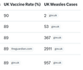 UK-MMR.png
