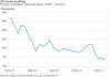 _80219041_uk_house_building_624v2.gif.jpeg
