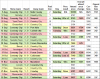 Attendances.png Attendances.png