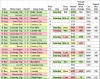 Attendances.png