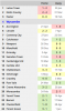 wycombe head to head.png