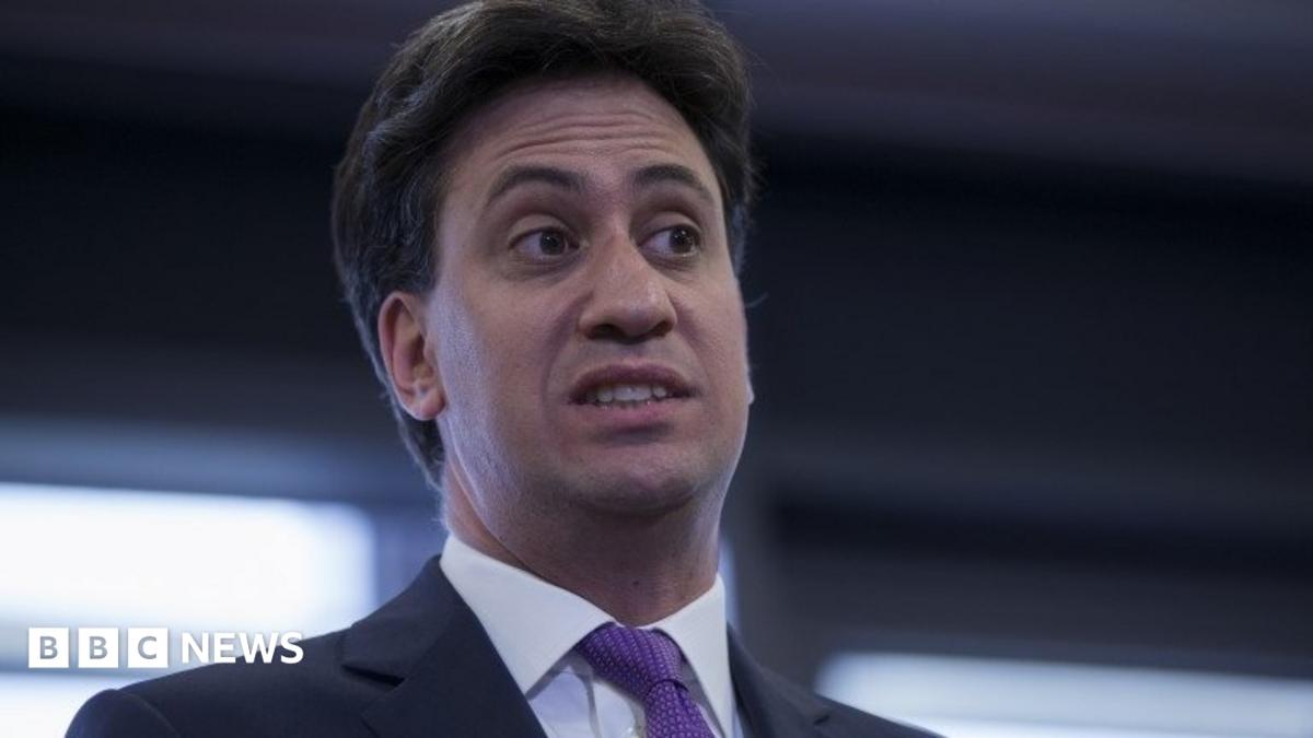 www.bbc.co.uk