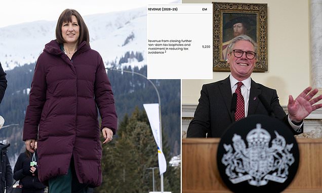 www.dailymail.co.uk