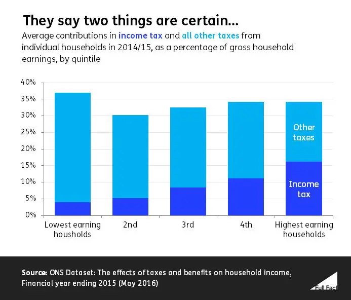 Taxes%202.JPG