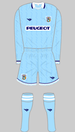 coventry_city_1994-1996.gif