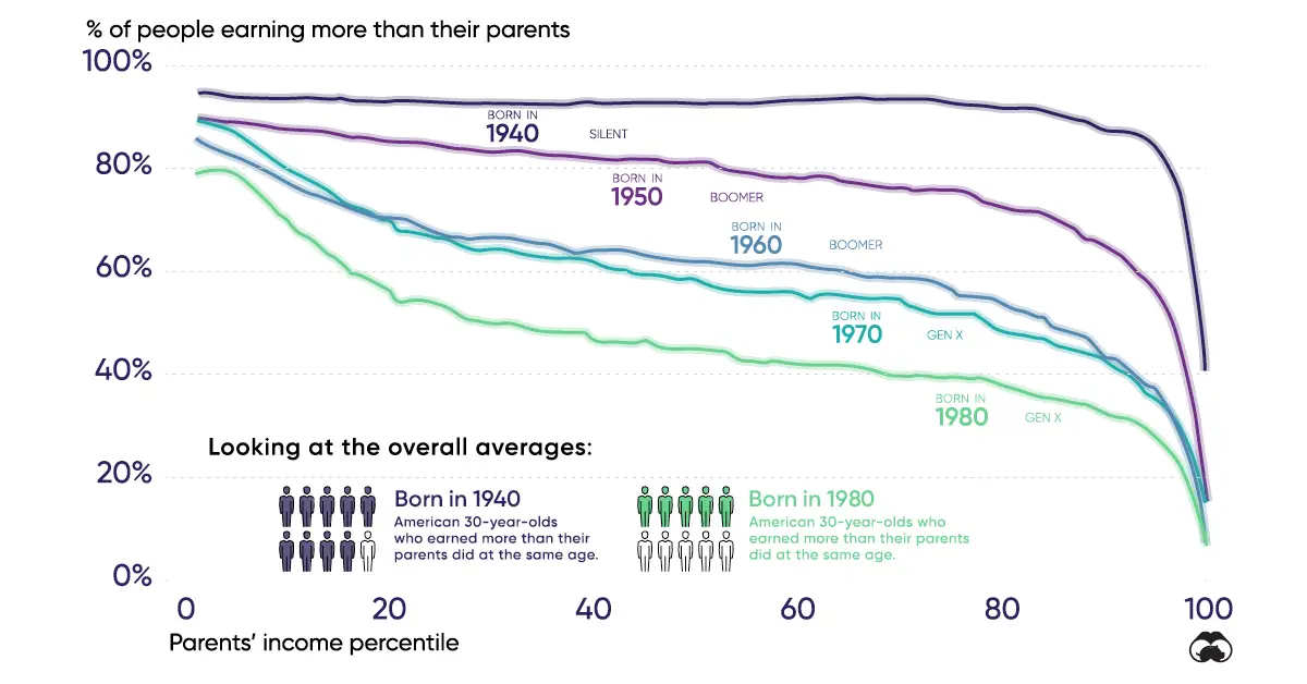 www.visualcapitalist.com