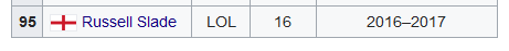 IMb7I9T.png
