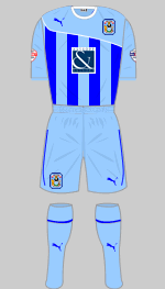 coventry_city_2014-2015-2.gif