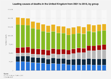 www.statista.com