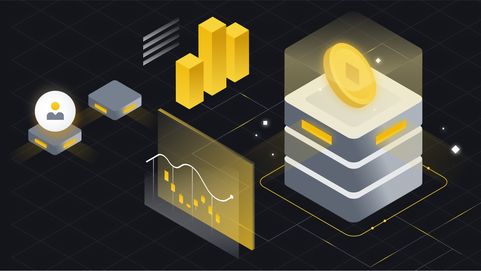 academy.binance.com
