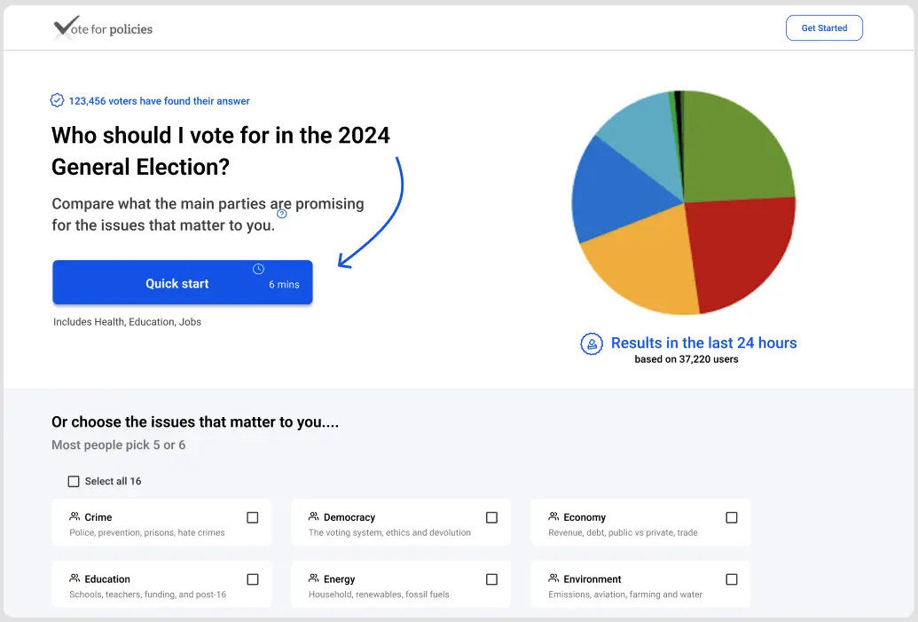 voteforpolicies.org.uk