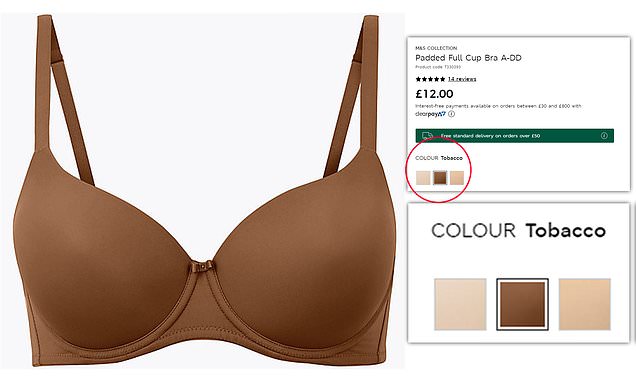 www.dailymail.co.uk