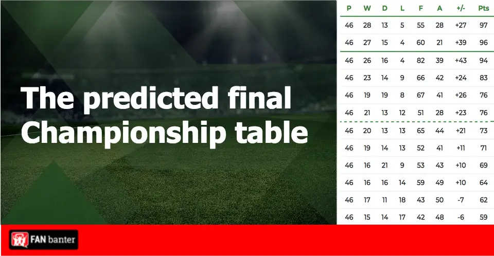 fanbanter.co.uk