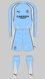 coventry_city_2007-2008-cn.gif