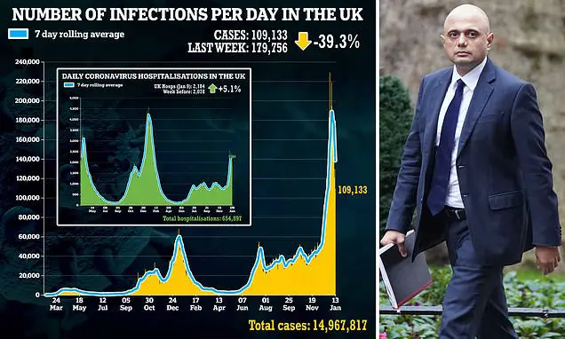 www.dailymail.co.uk