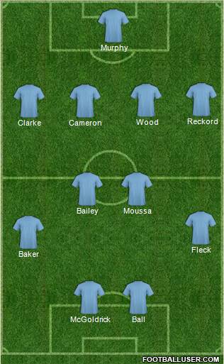 548242_Championship_Manager_Team.jpg