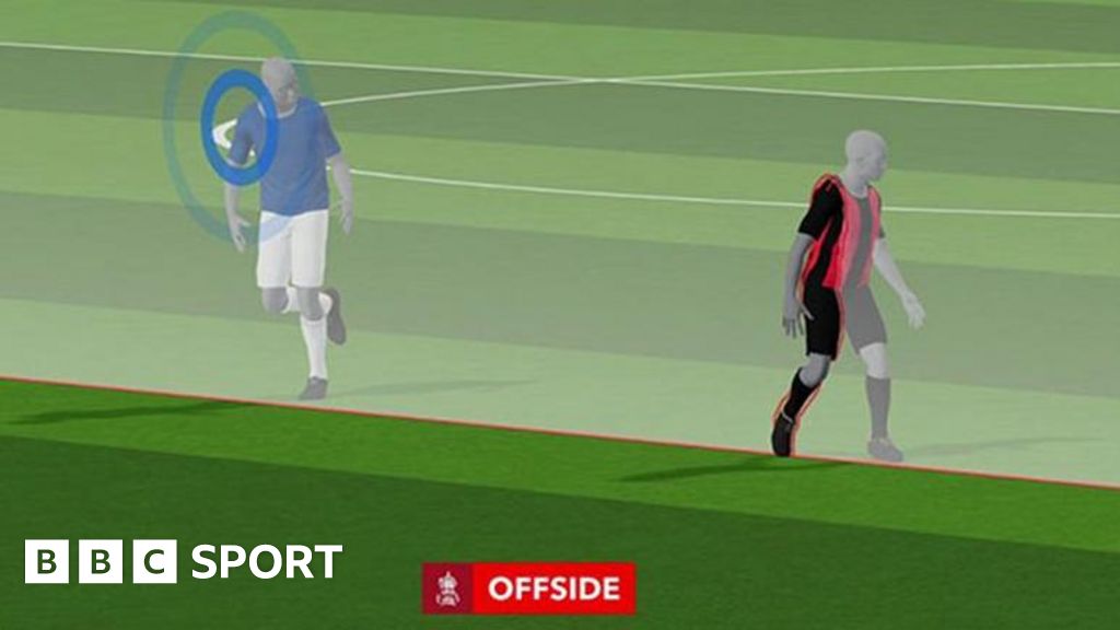 www.bbc.com