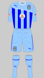 coventry_city_2013-2014-2.gif