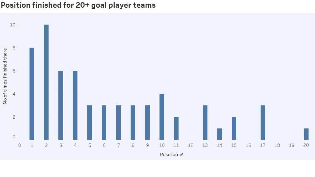tomkniftonsmith.substack.com