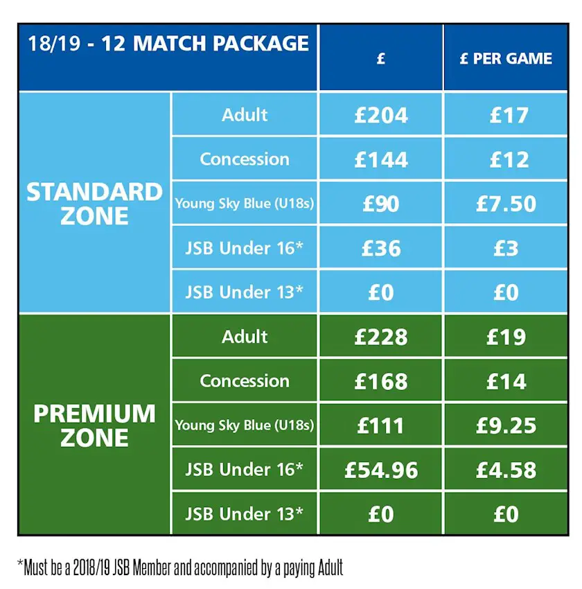 12-match-package-price-grid-2018-19.jpg